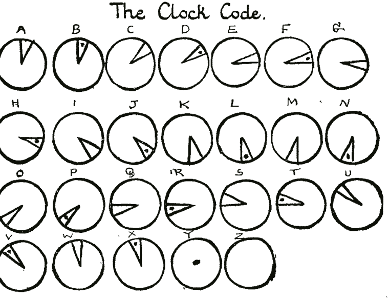 The Clock Code: rows of small clock faces, one for each letter of the alphabet